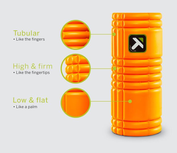 Produktbild Trigger Point Grid Foam Roller