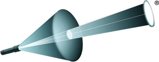 Actual product image Ledlenser P7 (13 cm, 450 lm)
