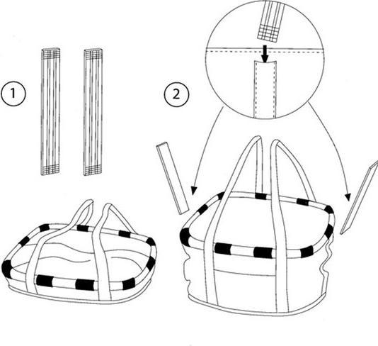 Image du produit KlickFix Les points de vente de vélos de Reisenthel (15 l)