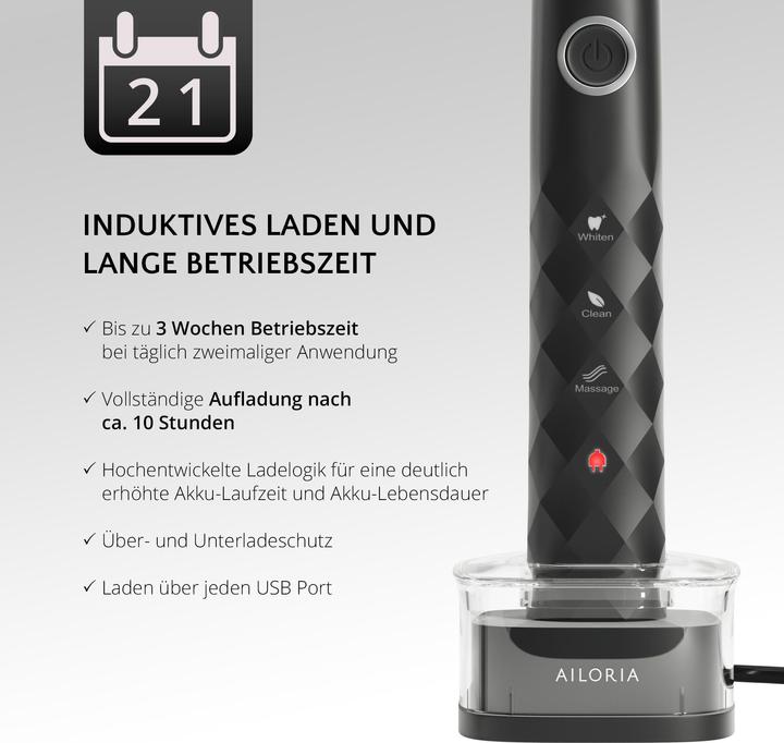 Produktbild Ailoria Shine Bright Set (Schallzahnbürste)