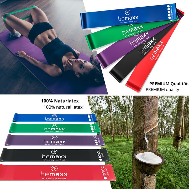 Actual product image BeMaxx Fitness Loop Band Set of 5, Latex