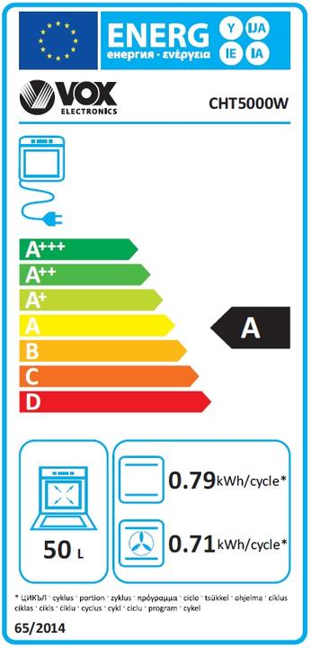 Label énergétique Vox Cuisinière CHT 5000