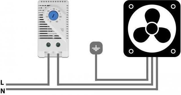 Produktbild Delock Thermostat mit Öffner-Kontakt für Hutschiene