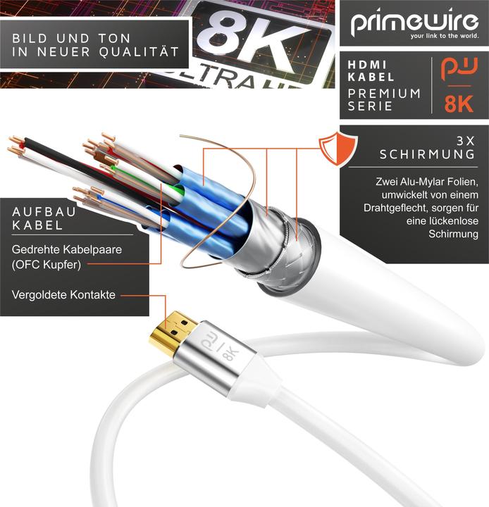 Actual product image Primewire HDMI Cable 2.1, 8K 60 Hz, Premium Ultra HD, High Speed 7680 x 4320 @ 120 Hz - 4k @ 240 Hz with DSC (3 m, HDMI)