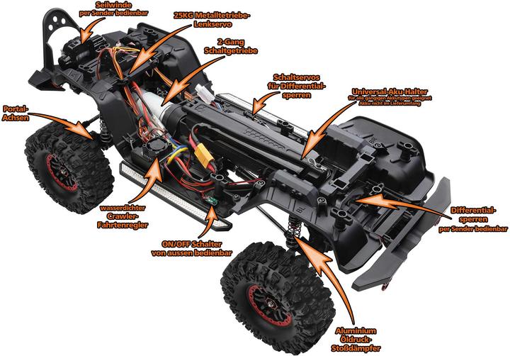 Produktbild DF-Models DF-4S Pro Crawler (RTR Ready-to-Run)