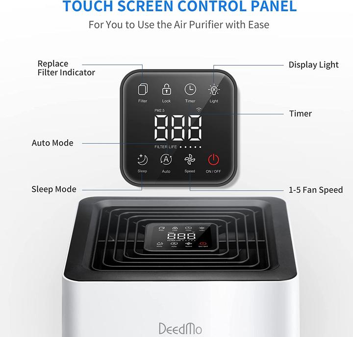 Actual product image DeedMo Air Purifier, 1273 Air Purifier
