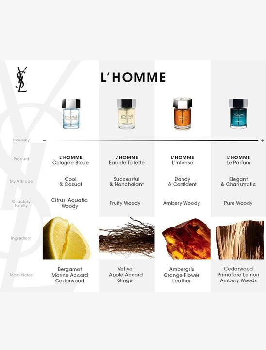 Immagine prodotto Yves Saint Laurent L’Homme Le Parfum (Eau de parfum, 60 ml)