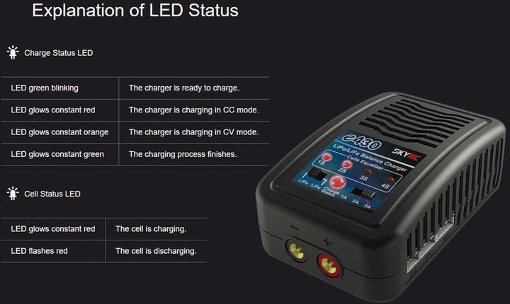 Actual product image SkyRC E430 AC 1-6 LiPo 30W
