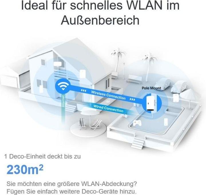 Produktbild TP-Link Deco X50-Outdoor Wi-Fi 6 Mesh AX3000 (1-pack)