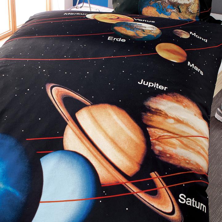 Actual product image Herding Solar system