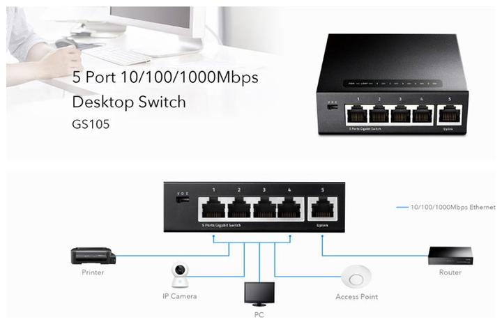 Produktbild Cudy GS105 (5 Ports)