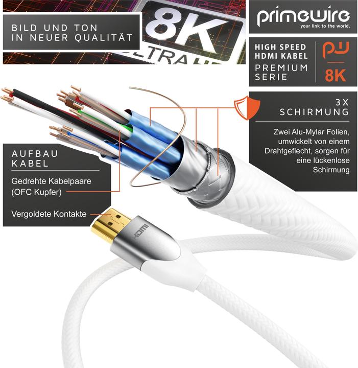 Actual product image Primewire HDMI Cable 2.1, Type A, 8K, Premium, Nylon Jacket, 7680 x 4320 @ 120 Hz - 4k@ 240 Hz with DSC (0.50 m, HDMI)
