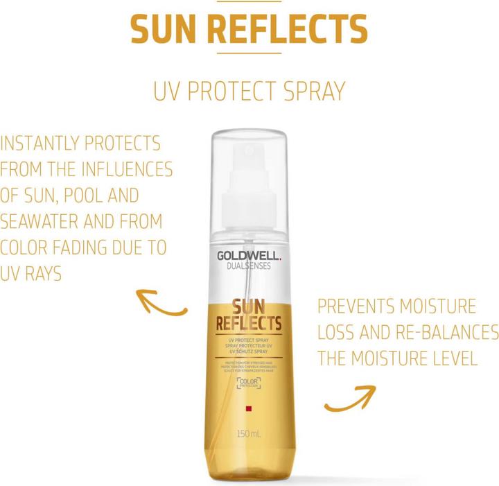 Image du produit Goldwell Spray de protection UV Sun Reflects (Spray solaire, 150 ml)