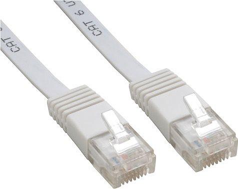 Immagine prodotto InLine Cavo di rete (U/UTP, CAT6, 1 m)