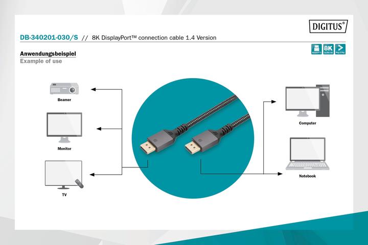 Actual product image Digitus 8K DisplayPort Connection Cable Version 1.4 (3 m, DisplayPort)