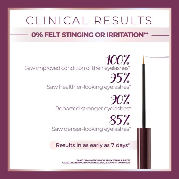 Actual product image Blinc Lash & Brow Enhancer Serum, Wimpernserum (4.5ml) (4.50 ml)