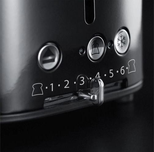 Actual product image Russell Hobbs Retro (EU plug)