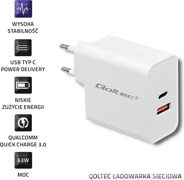 Actual product image Qoltec Charger 20W 5-12V 1.67-3A (63 W)