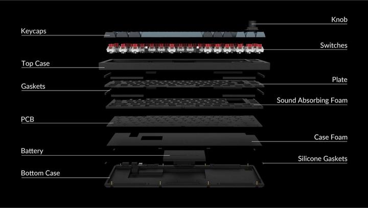 Actual product image Keychron Q2 Pro (CH, Wireless)