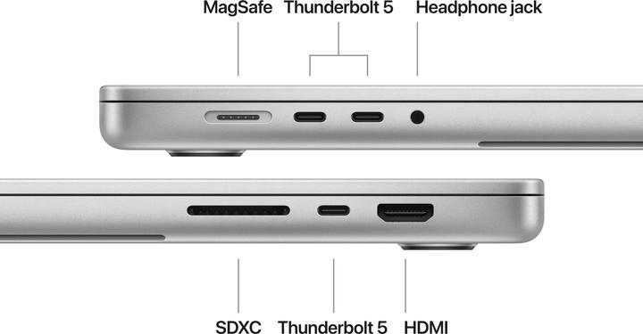 Image du produit Apple MacBook Pro 16 - 2024 (16.20", M4 Pro, 48 Go, 1000 Go, CH)