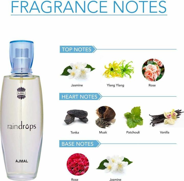 Immagine prodotto Ajmal Gocce di pioggia per le donne Eau De Parfum Spray (Eau de parfum, 50 ml)