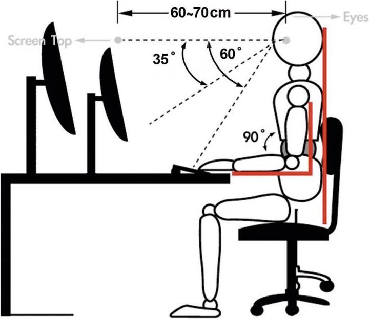 Actual product image SpeaKa Professional Swivel monitor holder, height adjustment (Table, 30")