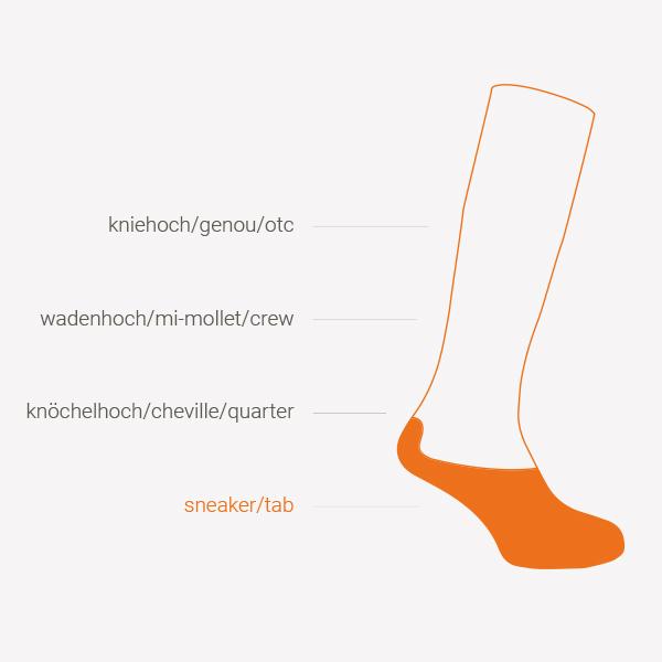 Actual product image Wrightsock coolmesh II (M)