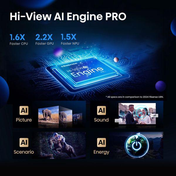 Actual product image Hisense TV 65U7Q PRO (65", QLED, 4K, 2025)