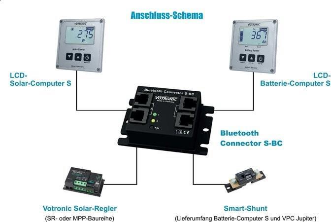 Actual product image Votronic 1430 Bluetooth Connector S-BC incl. Energy Monitor App