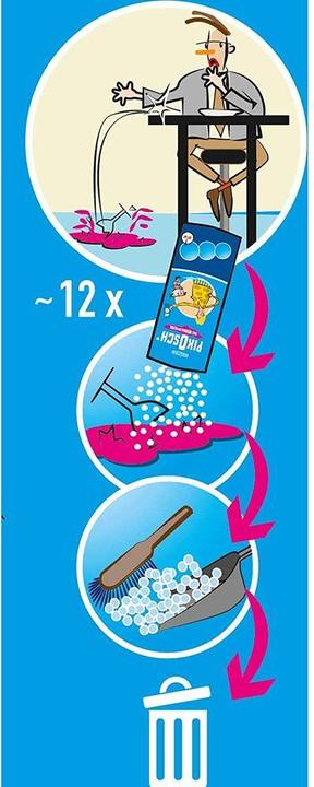 Actual product image Pikosch Dismantling powder (Cat, Dog)