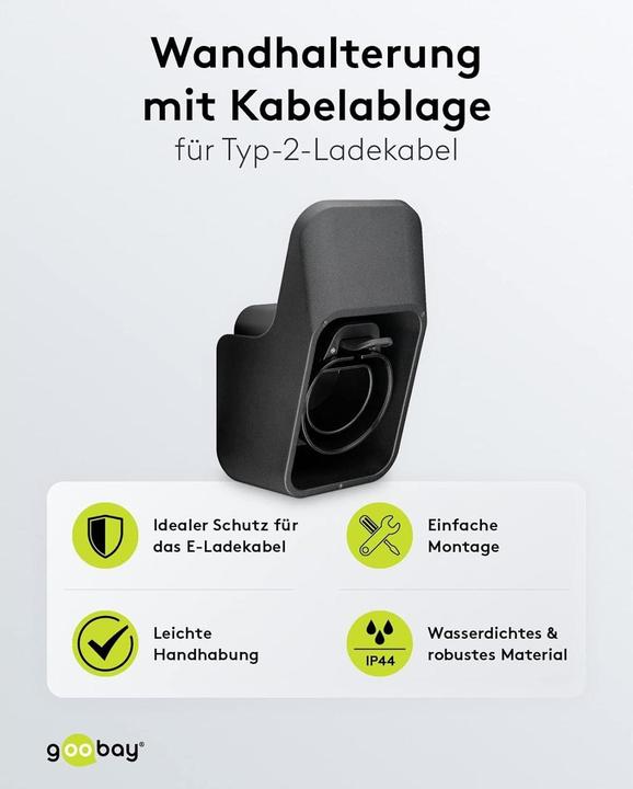 Actual product image Goobay Wall mount
