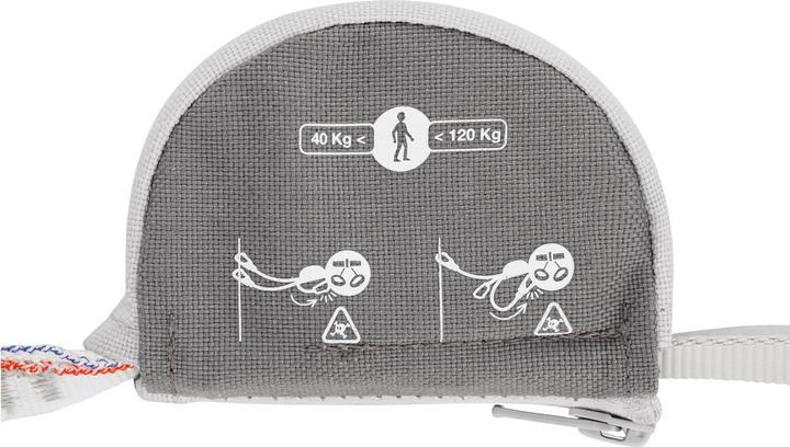 Actual product image Petzl Scorpio Vertigo