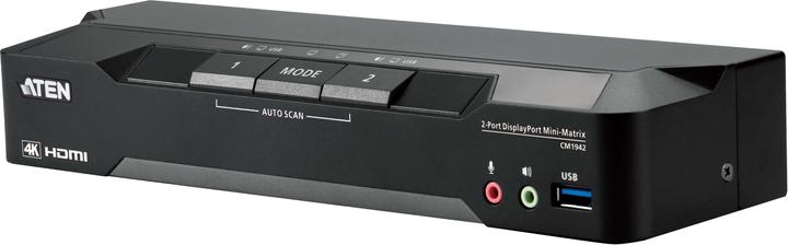 Aten KVM switches automatic