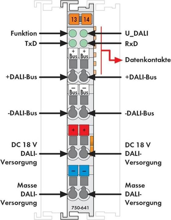 Image du produit Wago Technique de contact Borne de bus 750-641