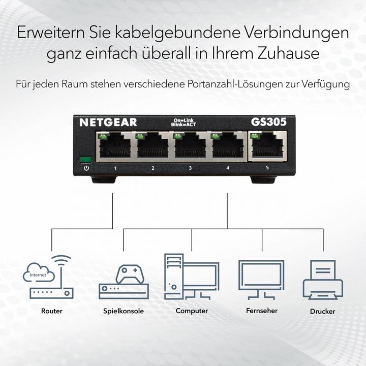 Produktbild Netgear GS308EP-100PES (8 Ports)