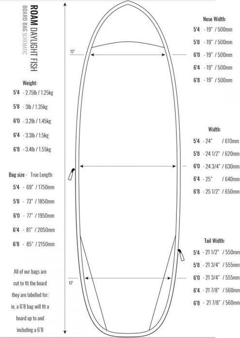 Actual product image Roam Boardbag Surfboard Daylight Hybrid Fish 5.8 (5'8")