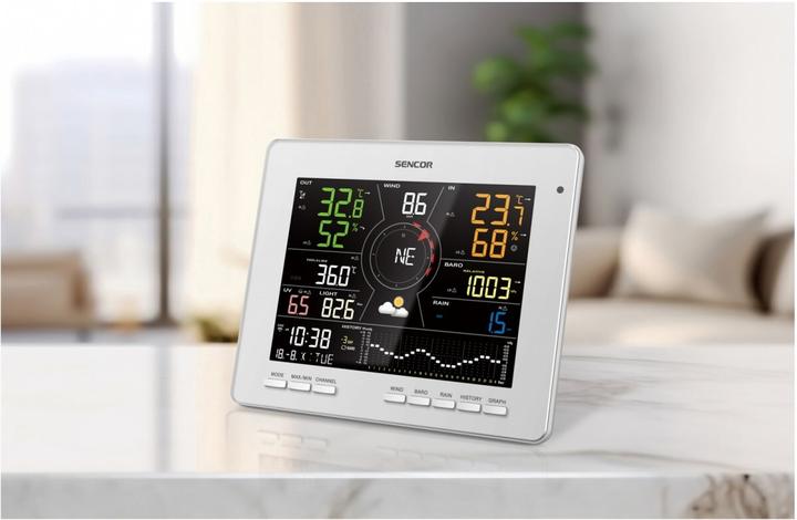 Actual product image Sencor Weather station SWS 16600 WiFi 7-in-1