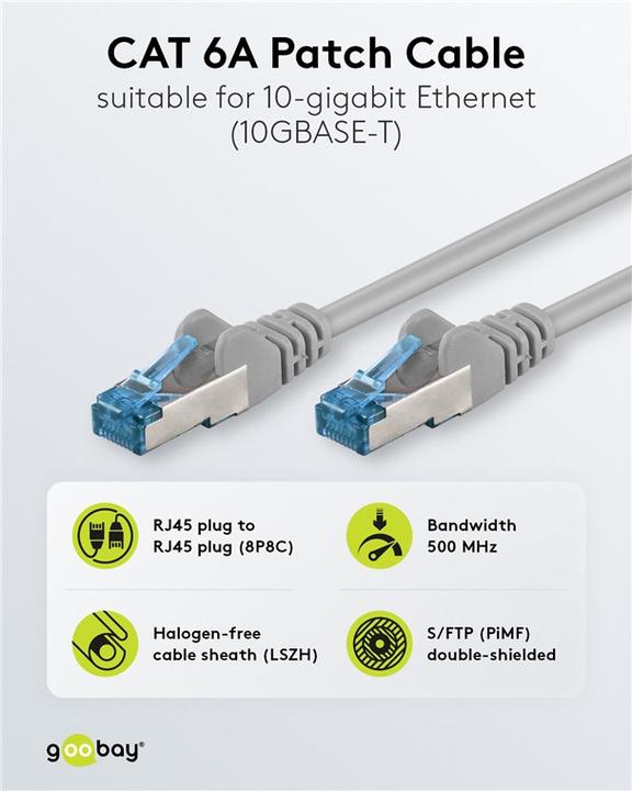 Actual product image Goobay Network cable (S/FTP, CAT6a, 10 m)