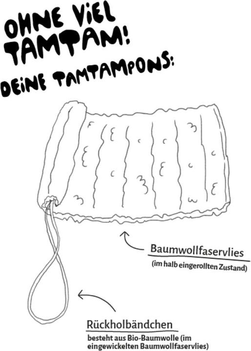 Actual product image Einhorn Condoms Bio-TamTampon Piccolo 2022 (16 x)