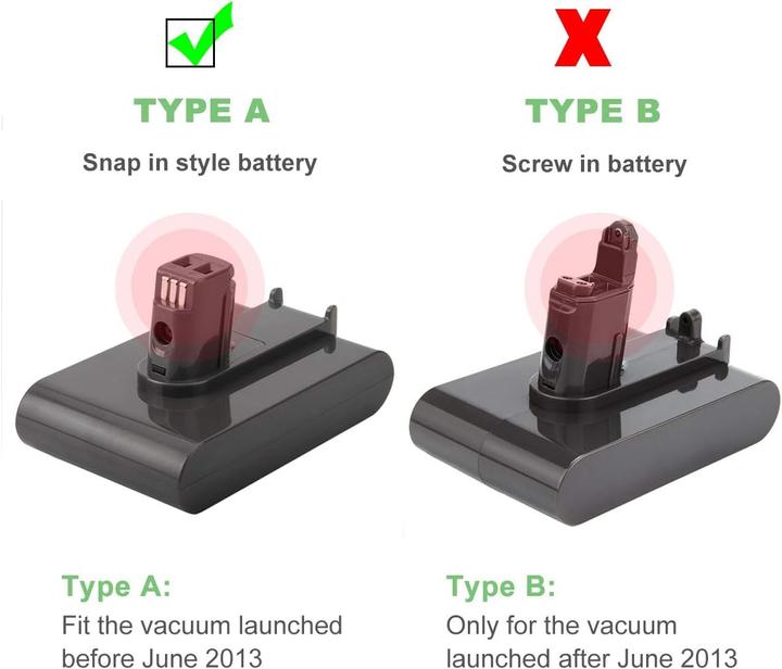 Immagine prodotto Shentec Ersatzakku für Dyson Handstaubsauger