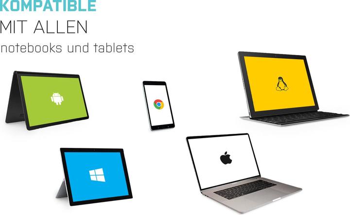 Image du produit i-tec Dualdock (USB-C, 14 Ports)