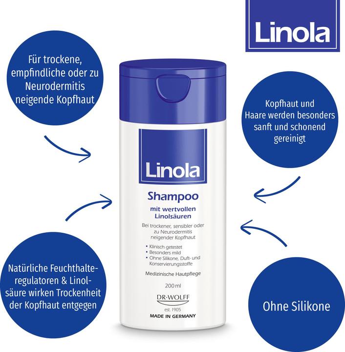 Produktbild Linola Shampoo (200 ml, Flüssiges Shampoo)