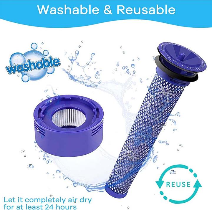 Actual product image Plutoos Replacement filter accessories for V8 Absolute Animal, V7 Absolute Motorhead Animal dust