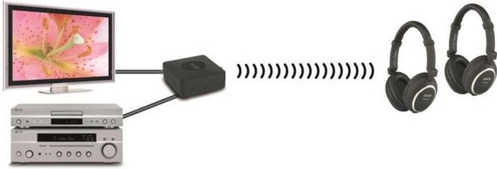 Image du produit Marmitek BoomBoom 55 (Transmetteur)