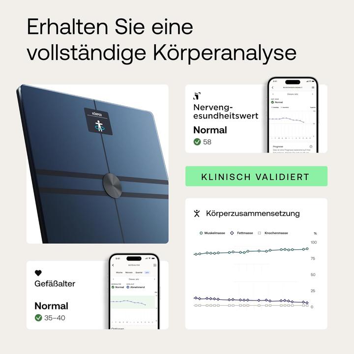 Actual product image Withings Body Comp (200 kg)