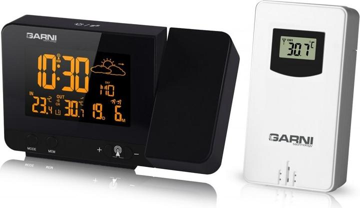 Actual product image Garni 365 Arcus AC