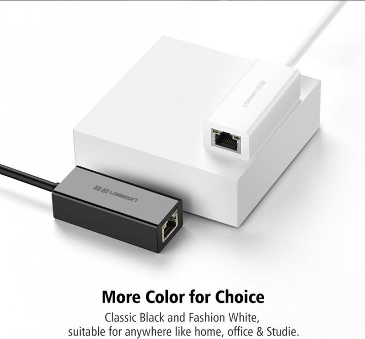 Produktbild Ugreen CR111 (USB 3.0, RJ45 (1x))