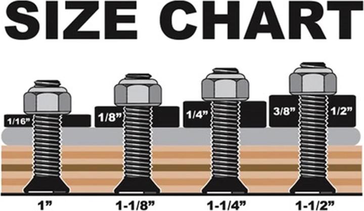 Immagine prodotto Shorty's 7/8" Allen