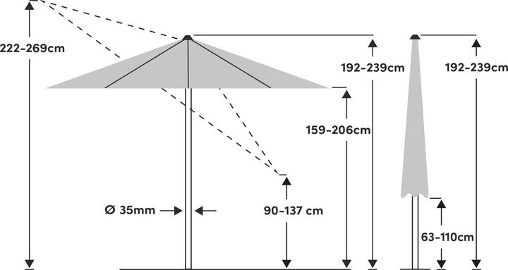 Produktbild Suncomfort by Glatz Pop Up (2.50 m)