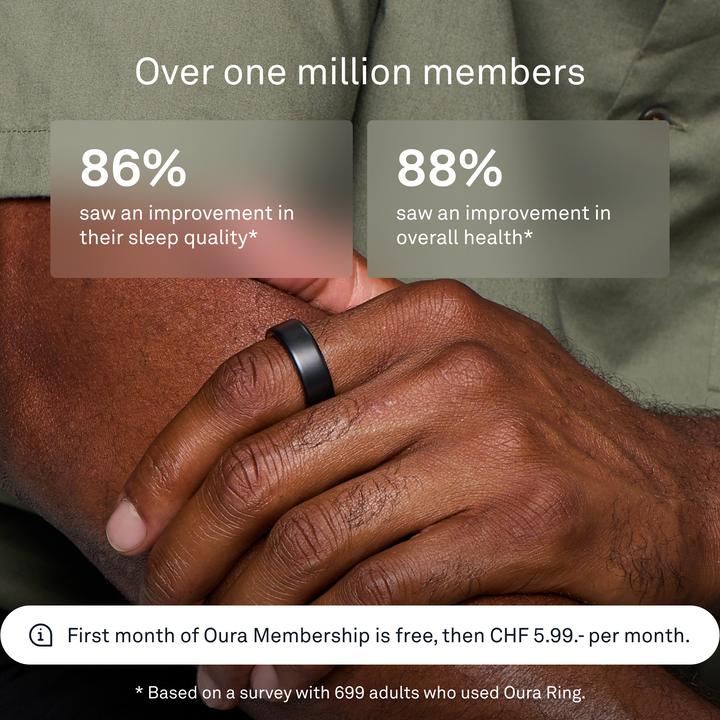 Actual product image Oura Ring 4 (11, Stealth)